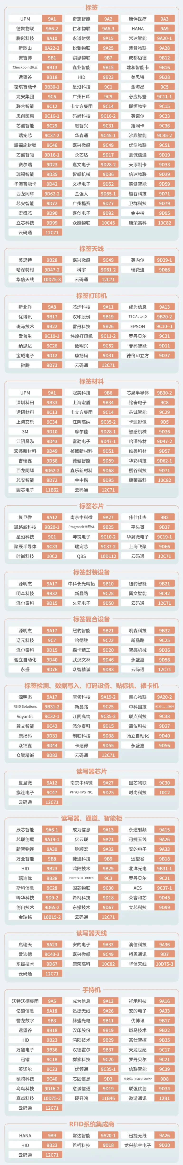 倒计时6天！IOTE 2025深圳物联网展：展位图与展商图谱大揭秘！
