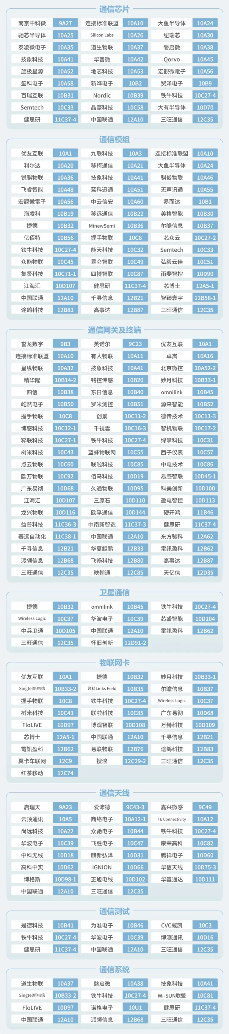 倒计时6天！IOTE 2025深圳物联网展：展位图与展商图谱大揭秘！