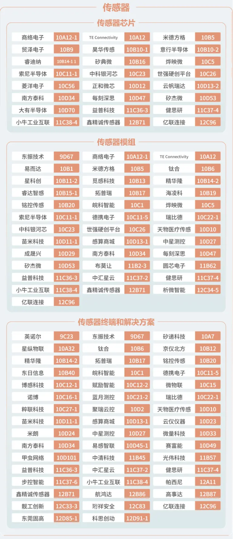 倒计时6天！IOTE 2025深圳物联网展：展位图与展商图谱大揭秘！
