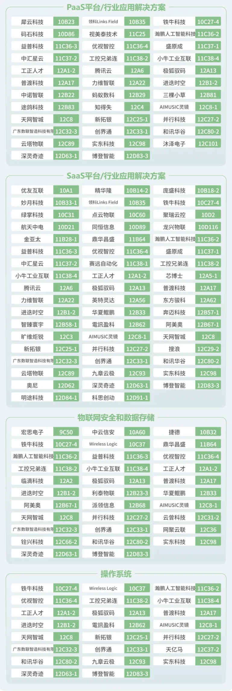 倒计时6天！IOTE 2025深圳物联网展：展位图与展商图谱大揭秘！