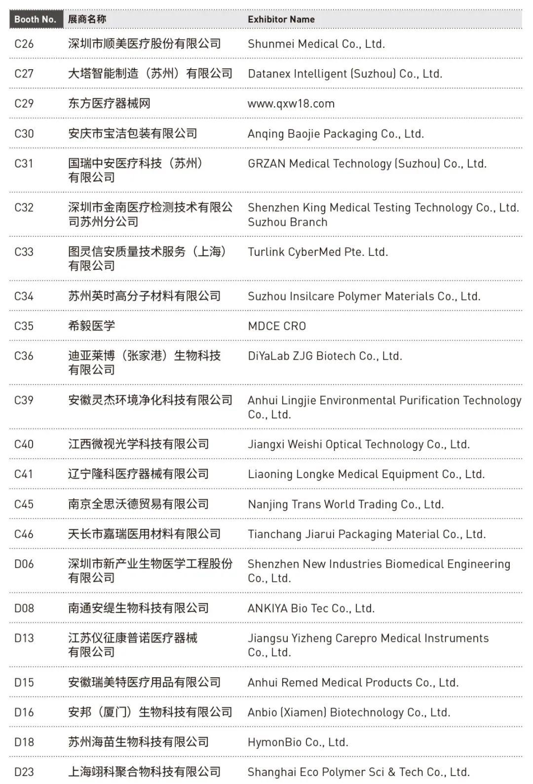  火热进行中！MFC 2025苏州医疗器械展 —— 参观指南（时间+门票+展商名录+交通指南）