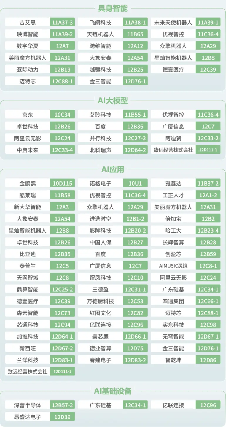倒计时6天！IOTE 2025深圳物联网展：展位图与展商图谱大揭秘！