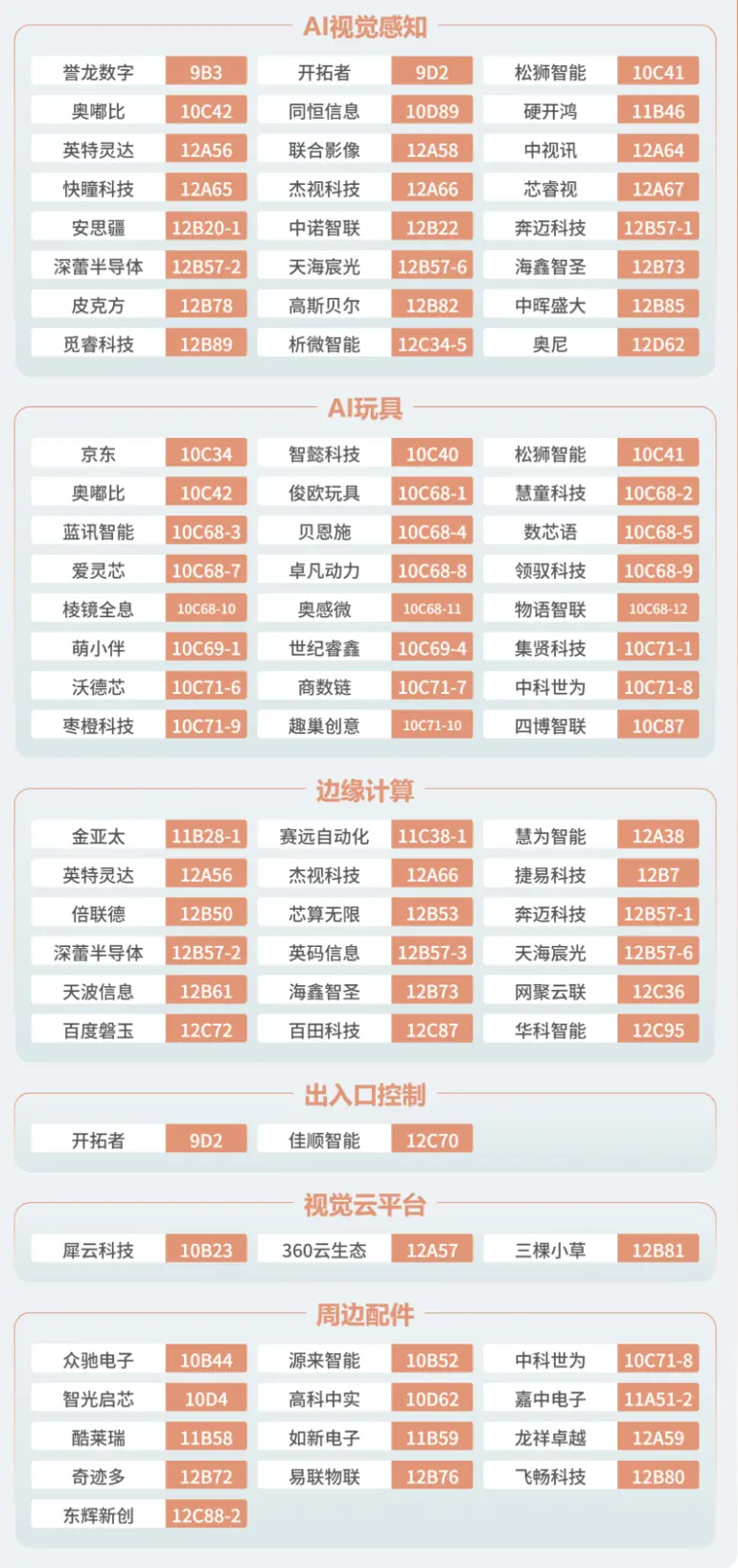 倒计时6天！IOTE 2025深圳物联网展：展位图与展商图谱大揭秘！
