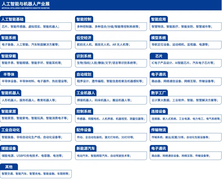 2025世界制造业大会-人工智能与机器人产业展：观众预登记开启，9月安徽邀您共赴智能制造盛宴！