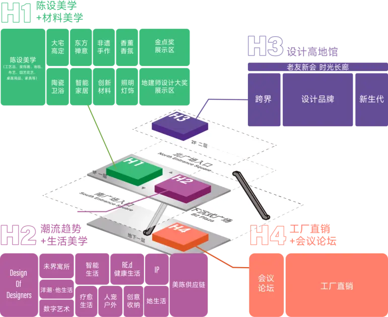 倒计时14天！2025摩登上海设计周暨时尚家居展：逛展全攻略，限时免费领票！