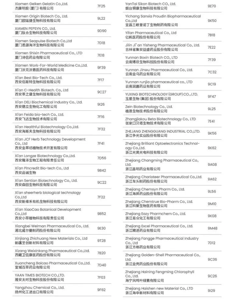 倒计时6天！CPHI & PMEC 深圳制药工业展 —— 参观指南（时间+门票+展商名录）