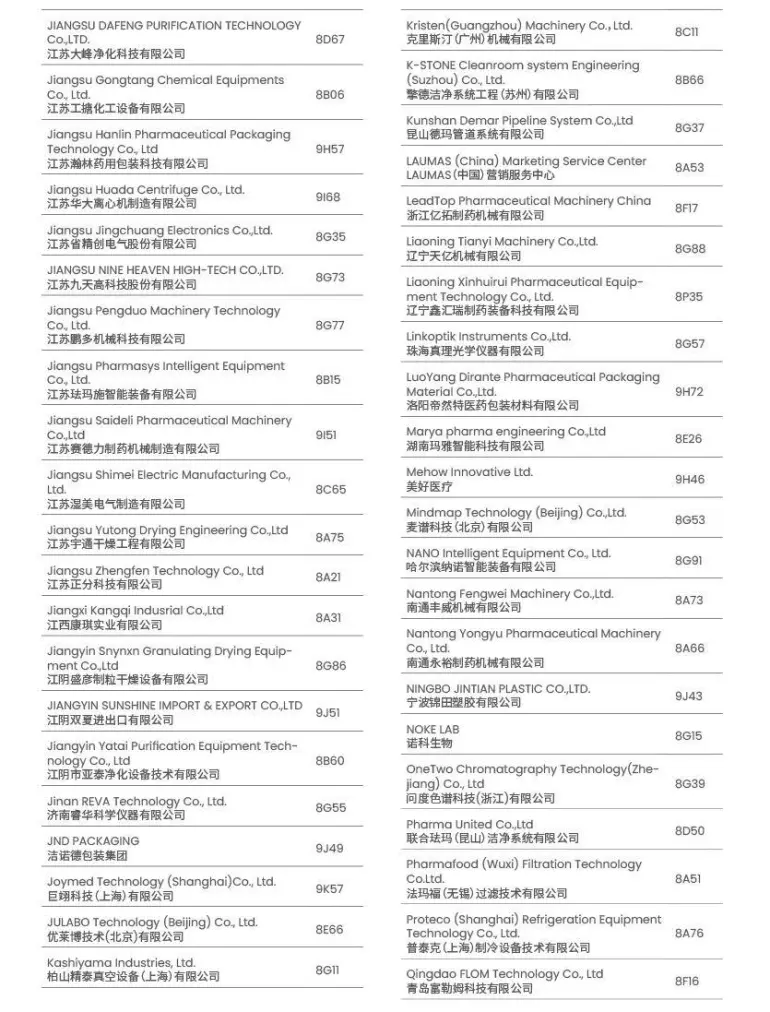 倒计时6天！CPHI & PMEC 深圳制药工业展 —— 参观指南（时间+门票+展商名录）