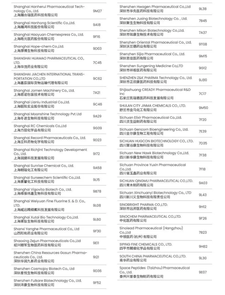 倒计时6天！CPHI & PMEC 深圳制药工业展 —— 参观指南（时间+门票+展商名录）