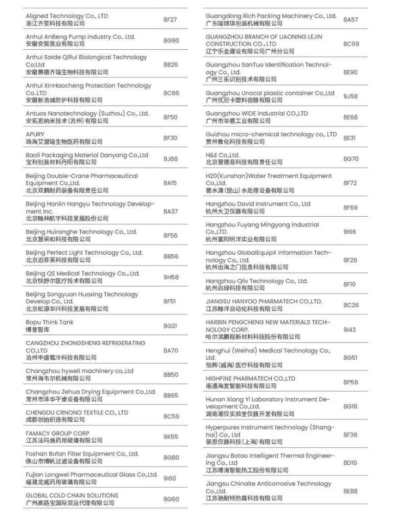 倒计时6天！CPHI & PMEC 深圳制药工业展 —— 参观指南（时间+门票+展商名录）