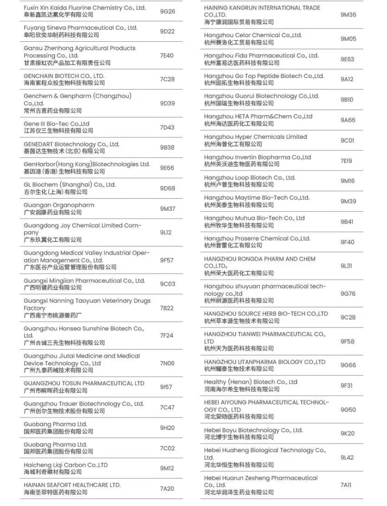 倒计时6天！CPHI & PMEC 深圳制药工业展 —— 参观指南（时间+门票+展商名录）