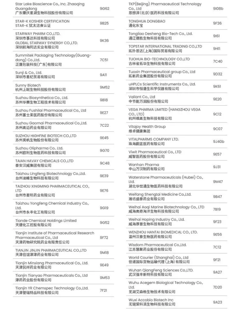 倒计时6天！CPHI & PMEC 深圳制药工业展 —— 参观指南（时间+门票+展商名录）