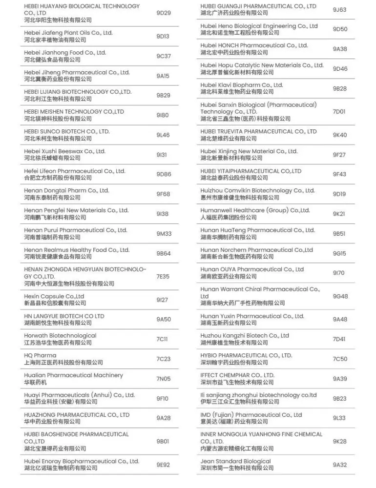 倒计时6天！CPHI & PMEC 深圳制药工业展 —— 参观指南（时间+门票+展商名录）