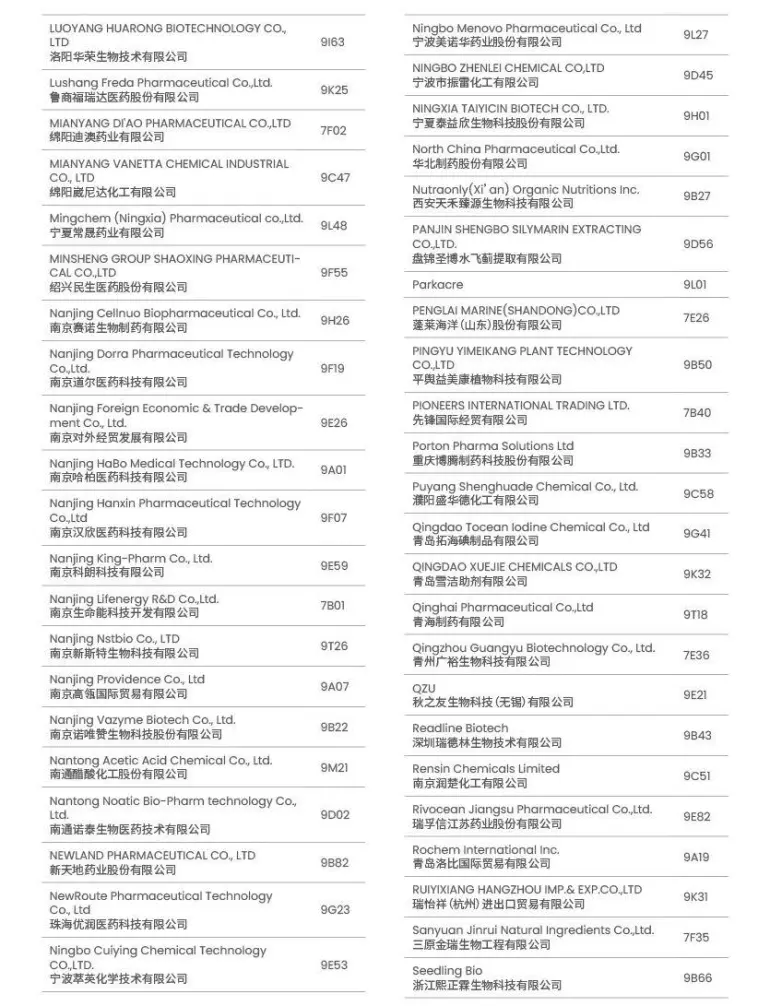 倒计时6天！CPHI & PMEC 深圳制药工业展 —— 参观指南（时间+门票+展商名录）