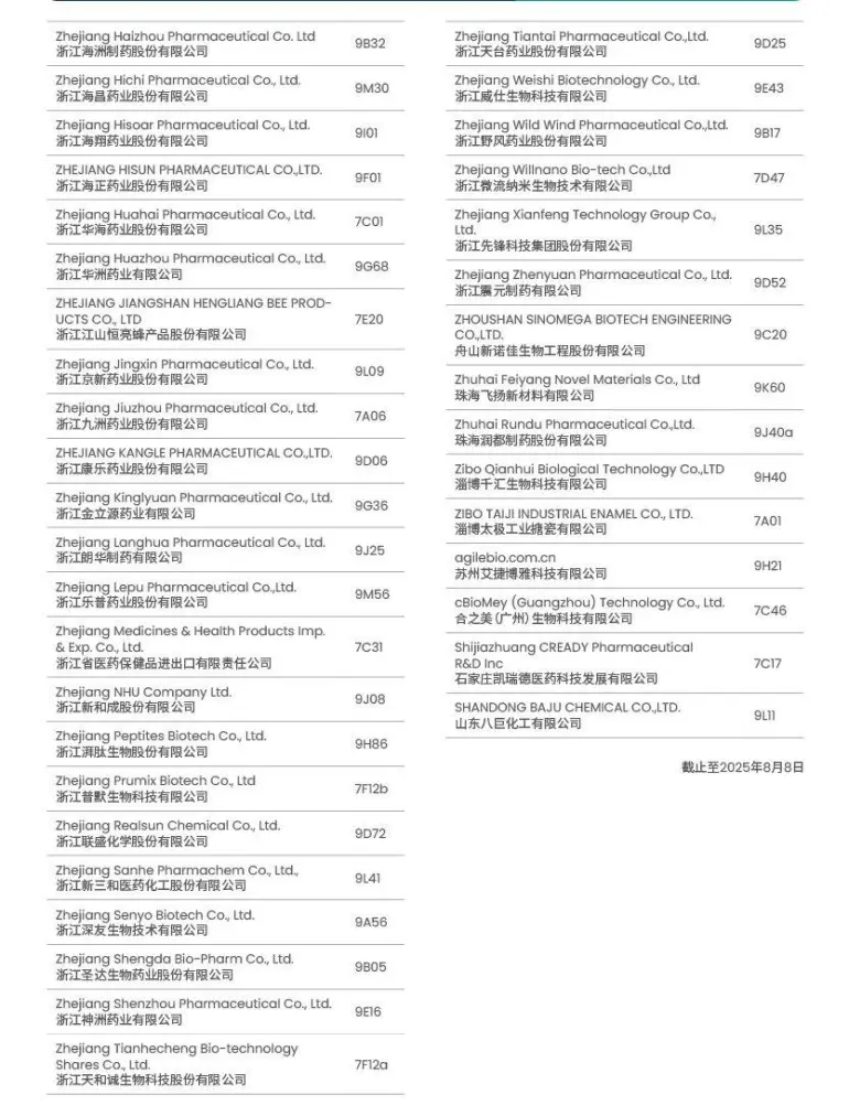 倒计时6天！CPHI & PMEC 深圳制药工业展 —— 参观指南（时间+门票+展商名录）
