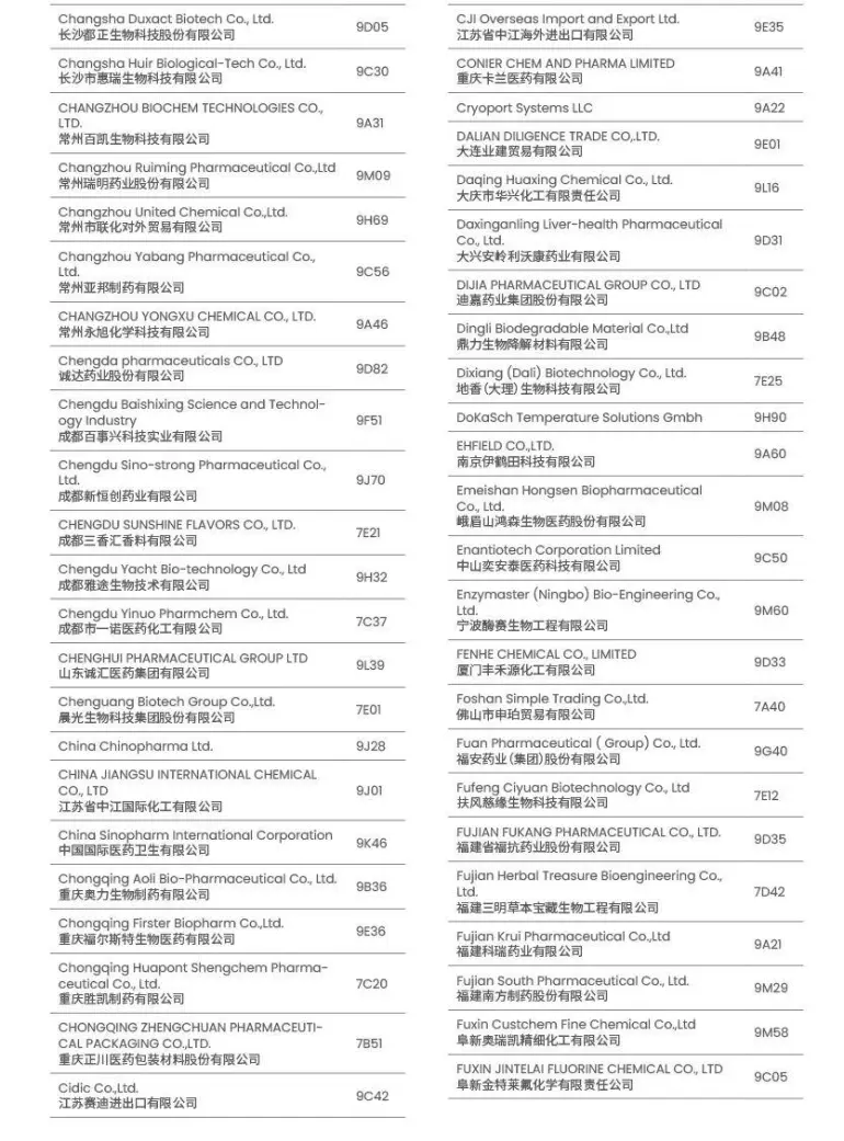 倒计时6天！CPHI & PMEC 深圳制药工业展 —— 参观指南（时间+门票+展商名录）