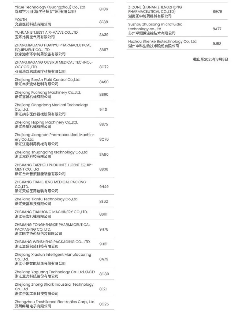 倒计时6天！CPHI & PMEC 深圳制药工业展 —— 参观指南（时间+门票+展商名录）