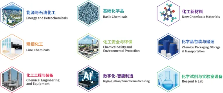 2025 ICIF上海国际化工展：观众预登记开启！石油和化工产业盛会等你来！