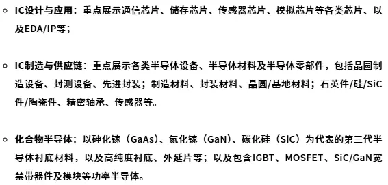 倒计时14天！2025 SEMI-e深圳半导体展：精彩内容抢先看，集成电路创新引领未来！