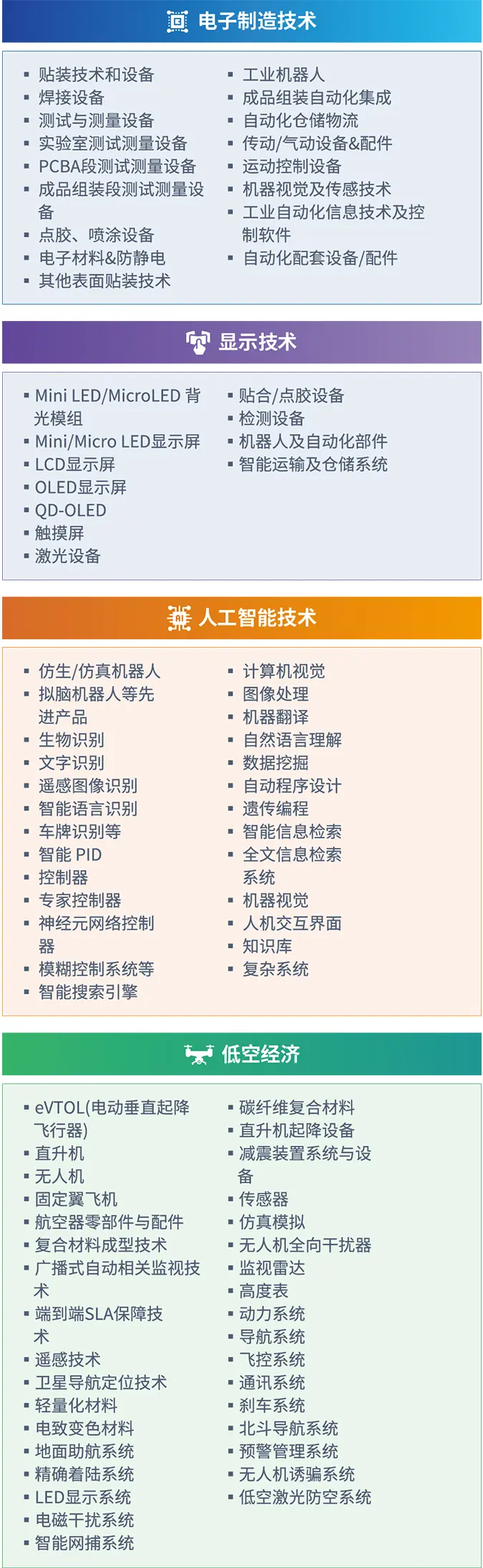 2025绵阳科技博览会：观众预登记开启，探索未来科技新趋势！