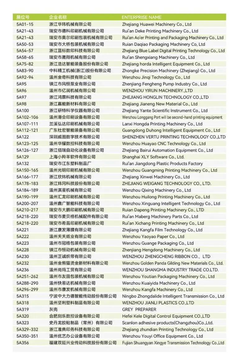 火热进行中！2025 WIPP温州印刷包装展 —— 参观指南（时间+门票+展商名录+交通指南）