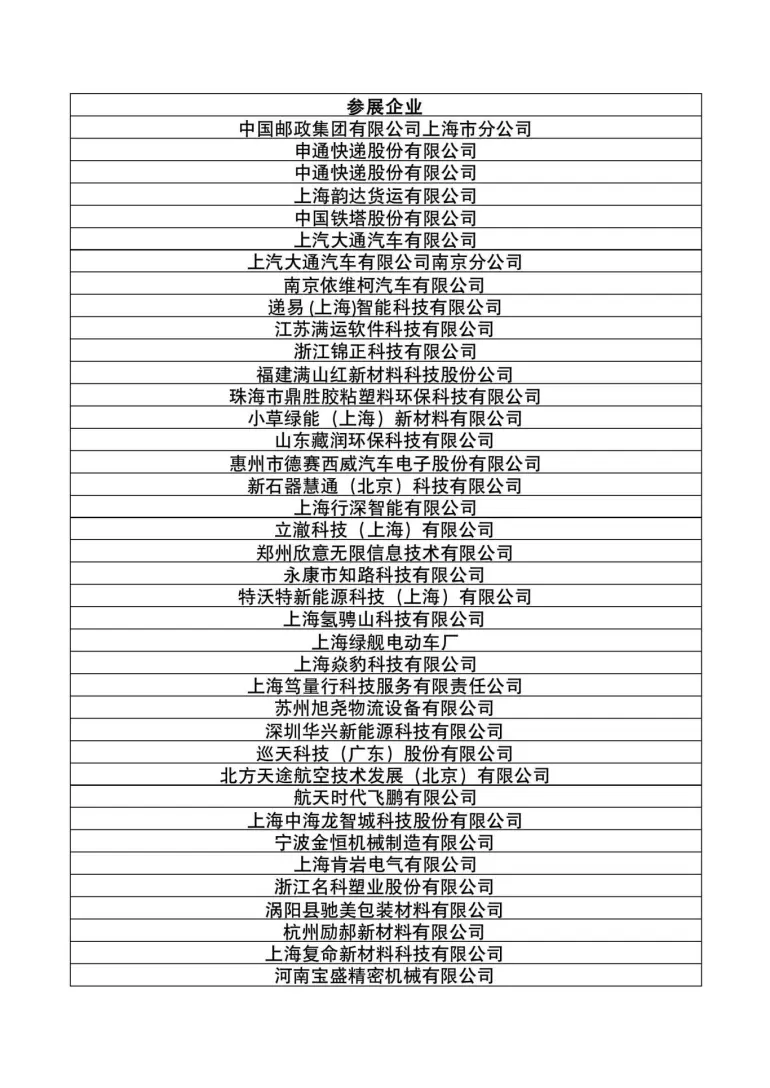 倒计时6天！2025长三角快递物流展 —— 参观指南（时间+门票+展商名录+交通指南）