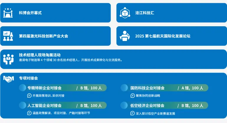 2025绵阳科技博览会：观众预登记开启，探索未来科技新趋势！