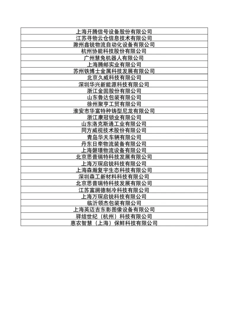 倒计时6天！2025长三角快递物流展 —— 参观指南（时间+门票+展商名录+交通指南）