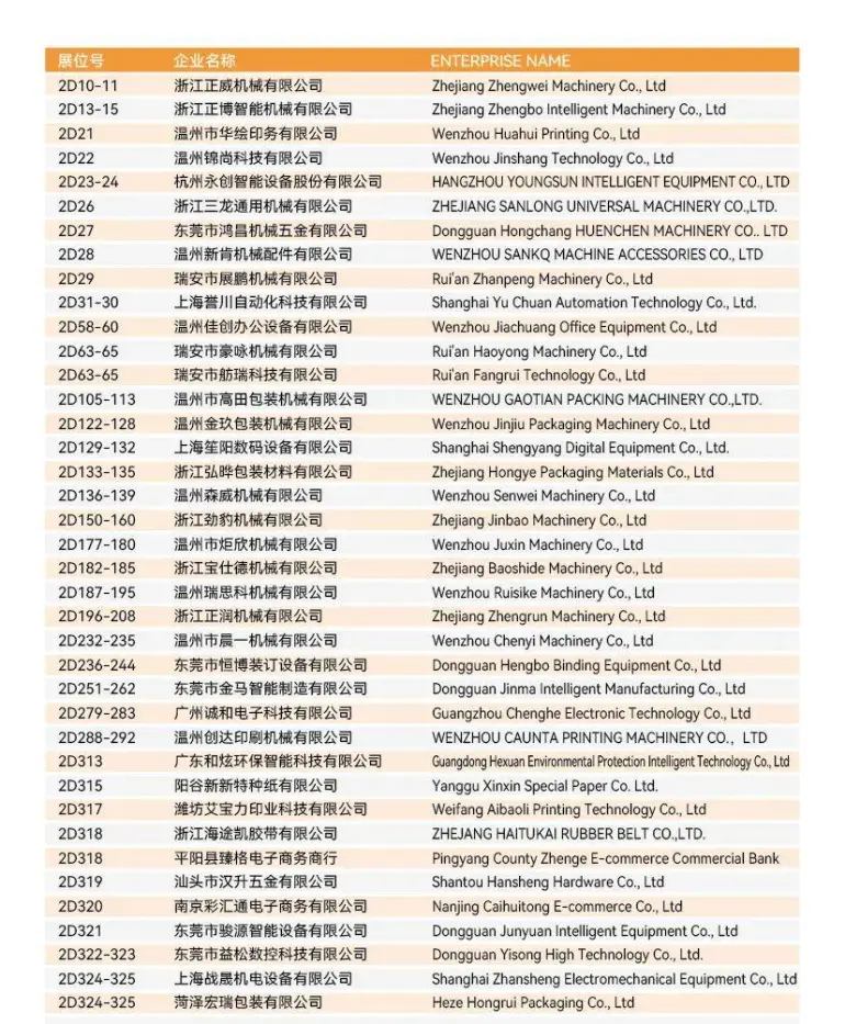 火热进行中！2025 WIPP温州印刷包装展 —— 参观指南（时间+门票+展商名录+交通指南）