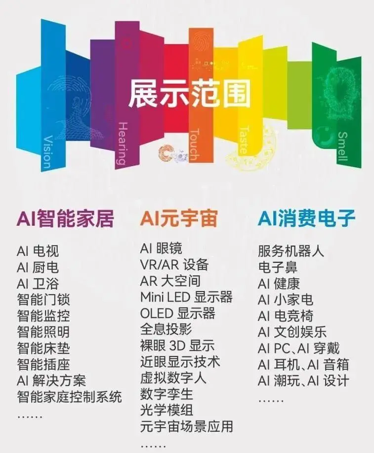 2025上海国际智家生活博览会：观众预登记开启，共赴AI智能生活盛宴！