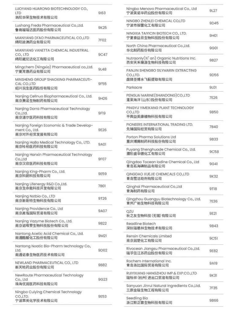 火热进行中！2025 CPHI & PMEC深圳制药工业展，这份逛展攻略助你轻松观展！