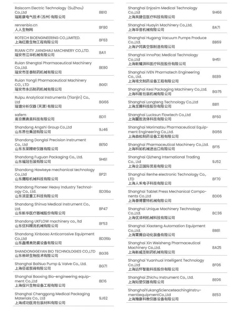 火热进行中！2025 CPHI & PMEC深圳制药工业展，这份逛展攻略助你轻松观展！