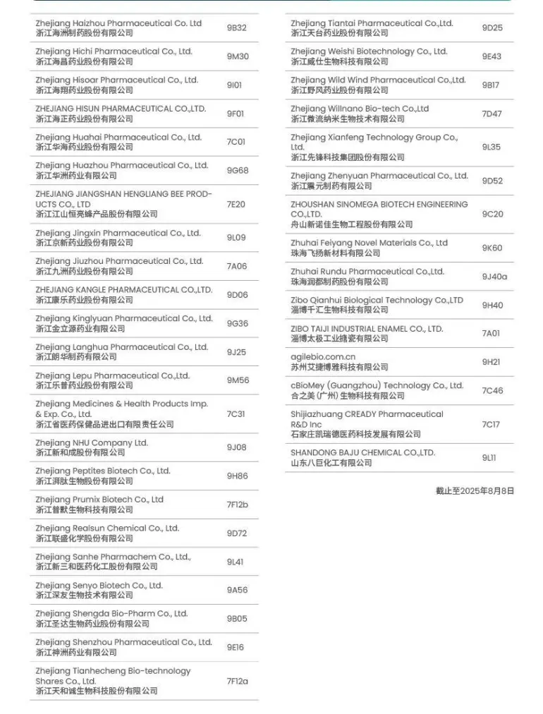 火热进行中！2025 CPHI & PMEC深圳制药工业展，这份逛展攻略助你轻松观展！