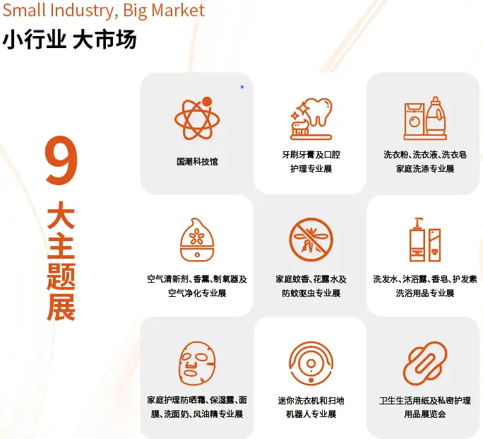 HCCY 义乌家庭洗护/清洁用品展：观众预登记已开放，新品首发等你来！