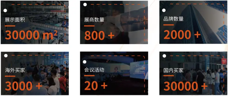 HCCY 义乌家庭洗护/清洁用品展：观众预登记已开放，新品首发等你来！