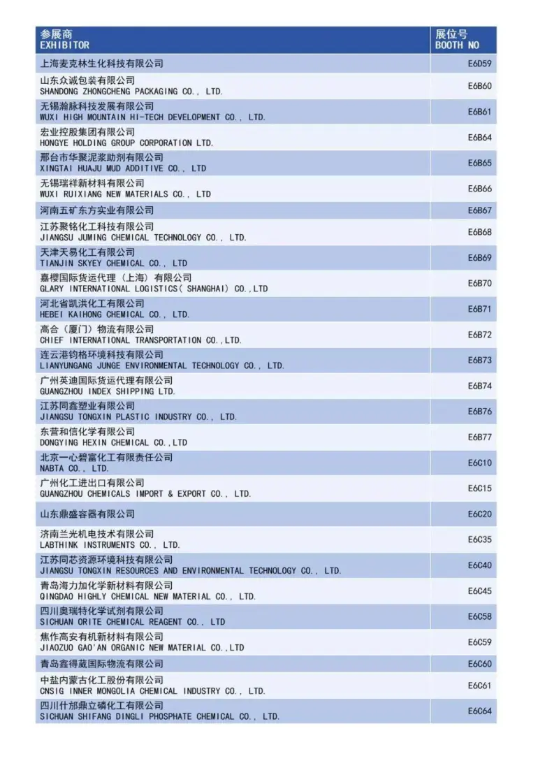 倒计时15天！2025 ICIF上海国际化工展：展商名录和同期论坛亮点抢先看！