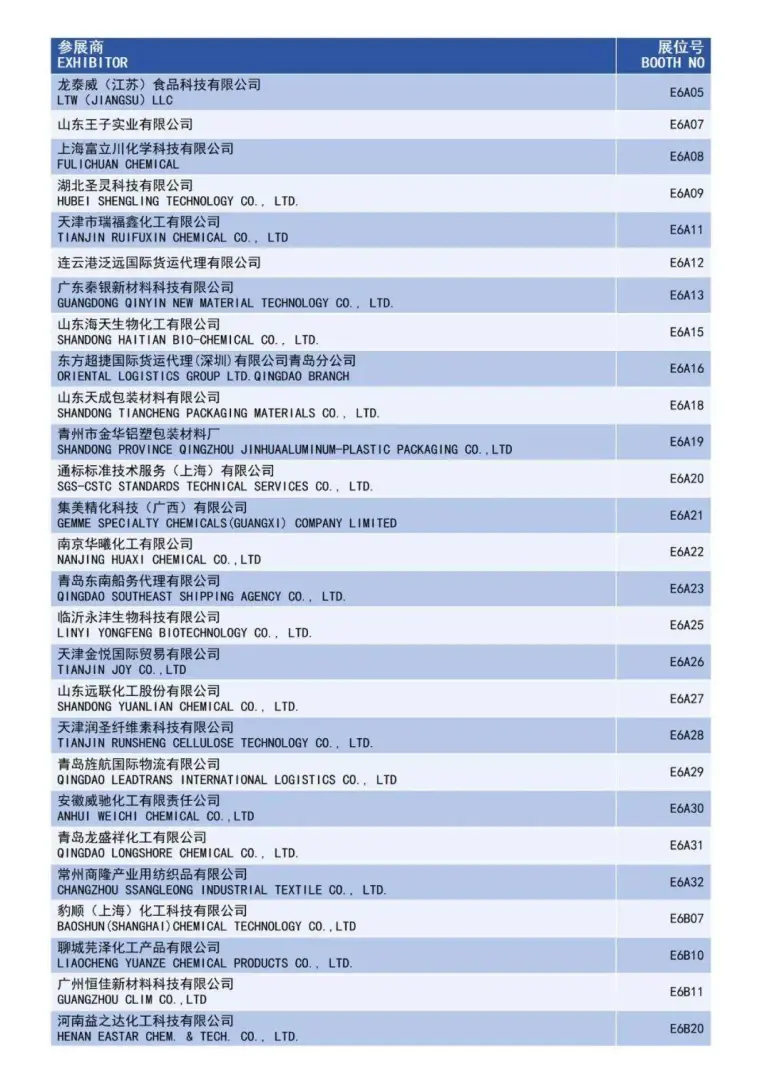 倒计时15天！2025 ICIF上海国际化工展：展商名录和同期论坛亮点抢先看！