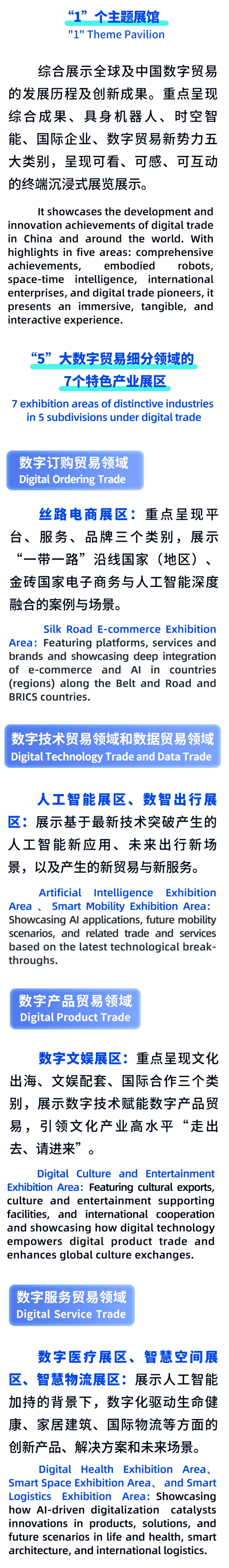 2025全球数字贸易博览会（杭州）：观众预登记已开启，精彩活动亮点抢先看！