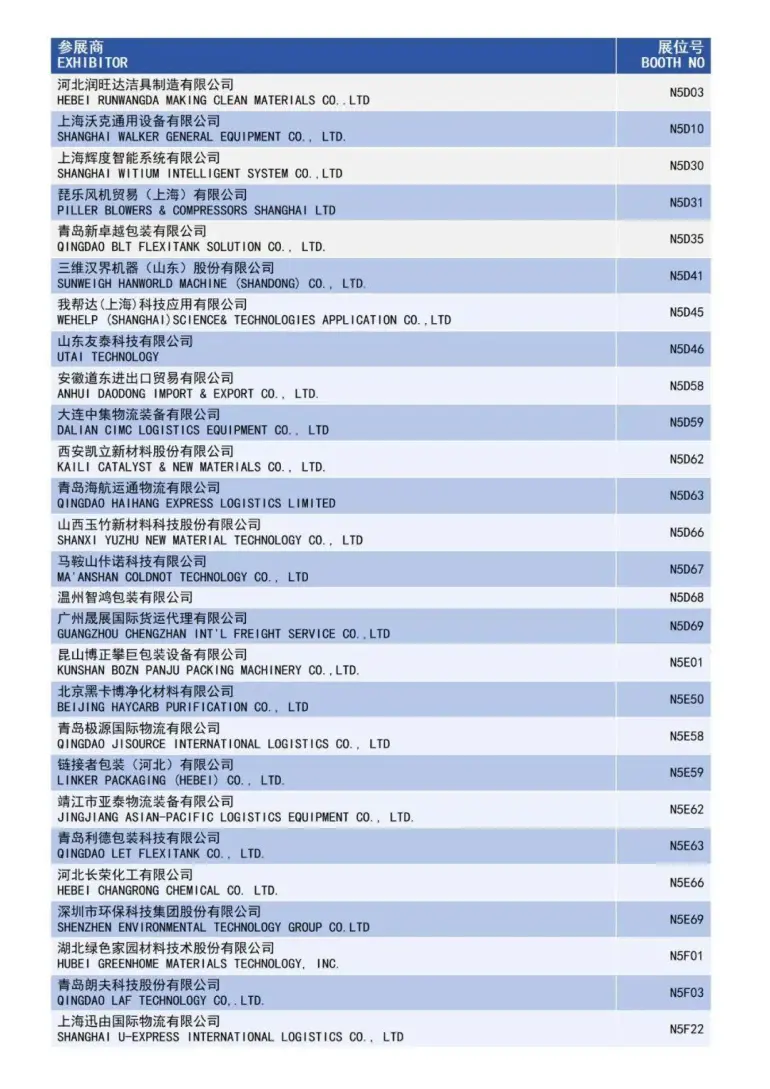 倒计时15天！2025 ICIF上海国际化工展：展商名录和同期论坛亮点抢先看！