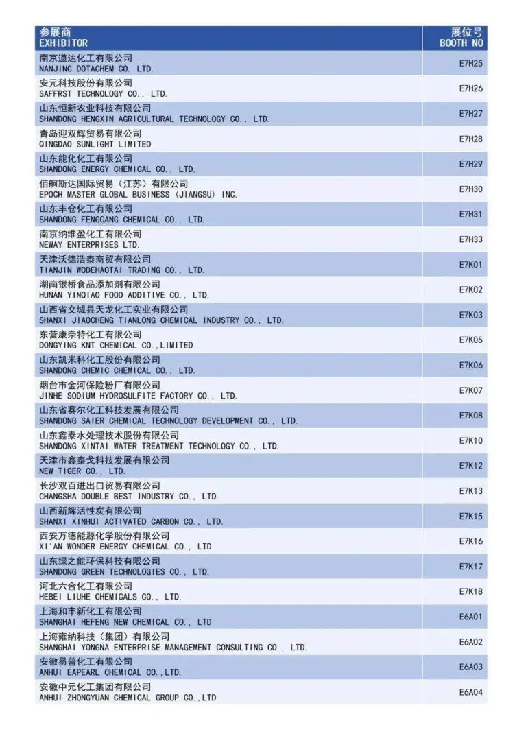 倒计时15天！2025 ICIF上海国际化工展：展商名录和同期论坛亮点抢先看！