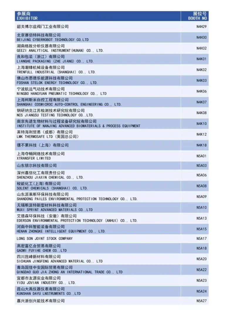 倒计时15天！2025 ICIF上海国际化工展：展商名录和同期论坛亮点抢先看！