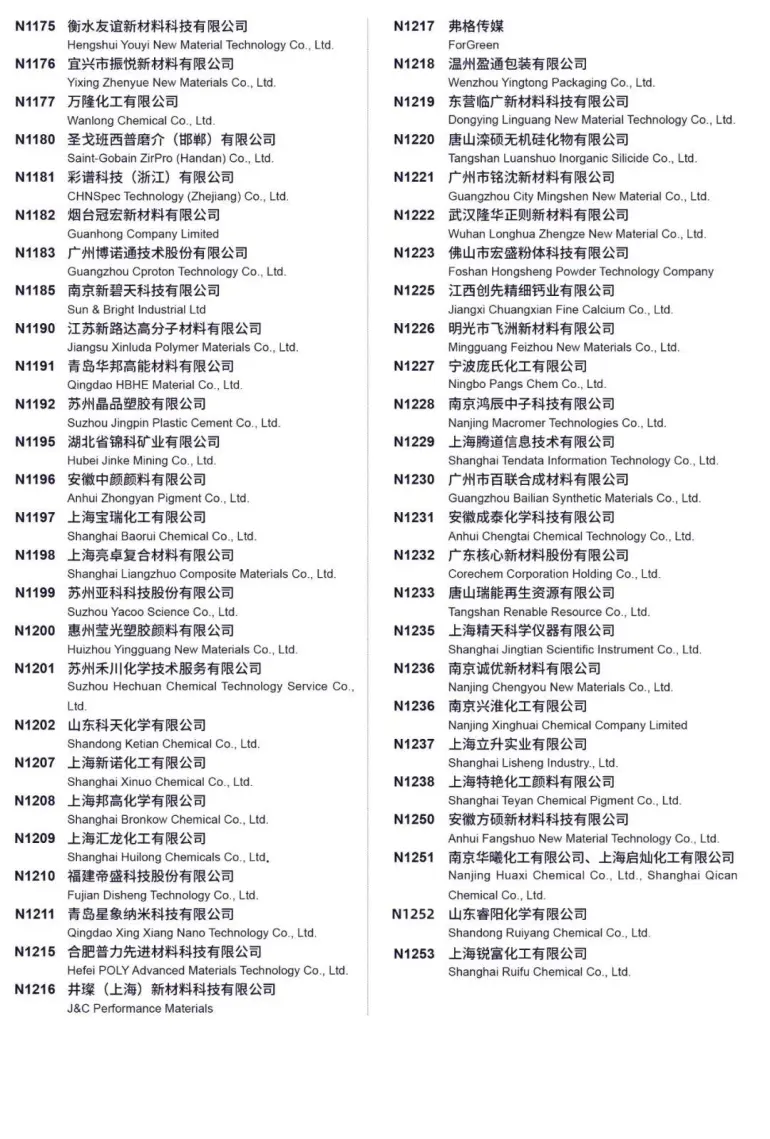  倒计时1天！2025上海涂料展 —— 参观指南（时间+门票+展商名录+同期会议+交通指南）