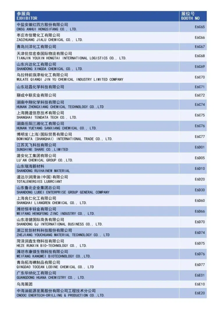 倒计时15天！2025 ICIF上海国际化工展：展商名录和同期论坛亮点抢先看！