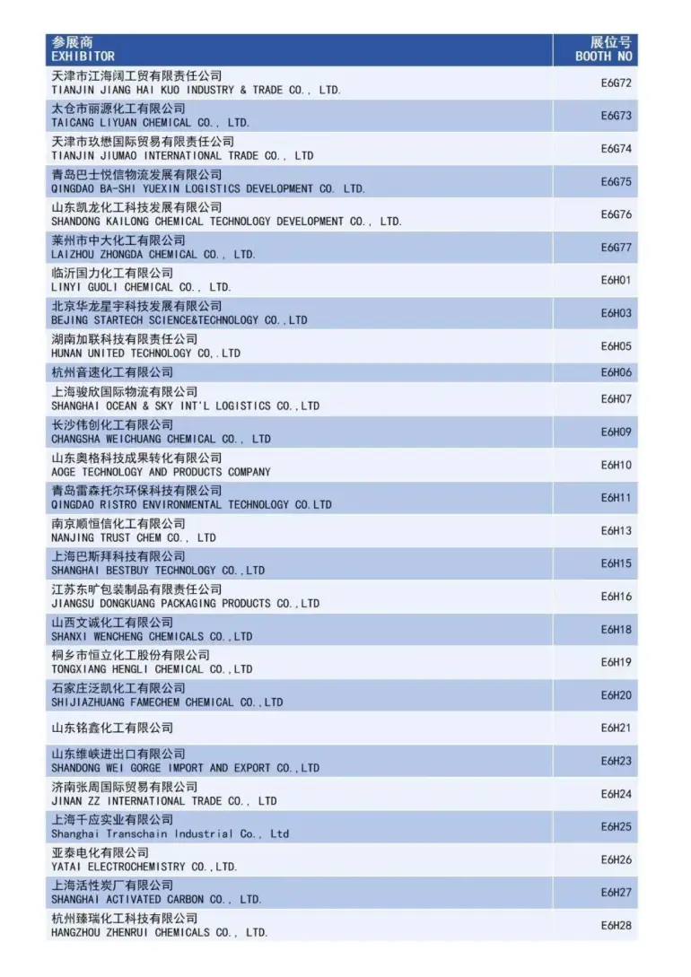 倒计时15天！2025 ICIF上海国际化工展：展商名录和同期论坛亮点抢先看！