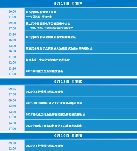 倒计时15天！2025 ICIF上海国际化工展：展商名录和同期论坛亮点抢先看！