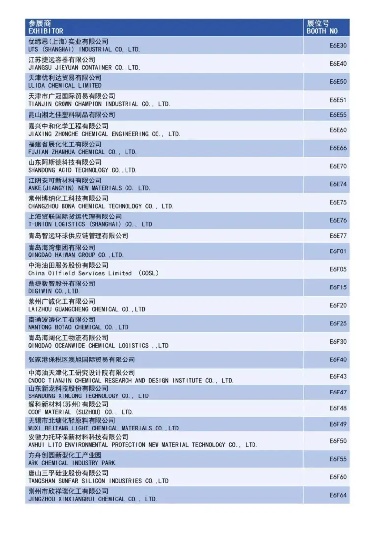 倒计时15天！2025 ICIF上海国际化工展：展商名录和同期论坛亮点抢先看！