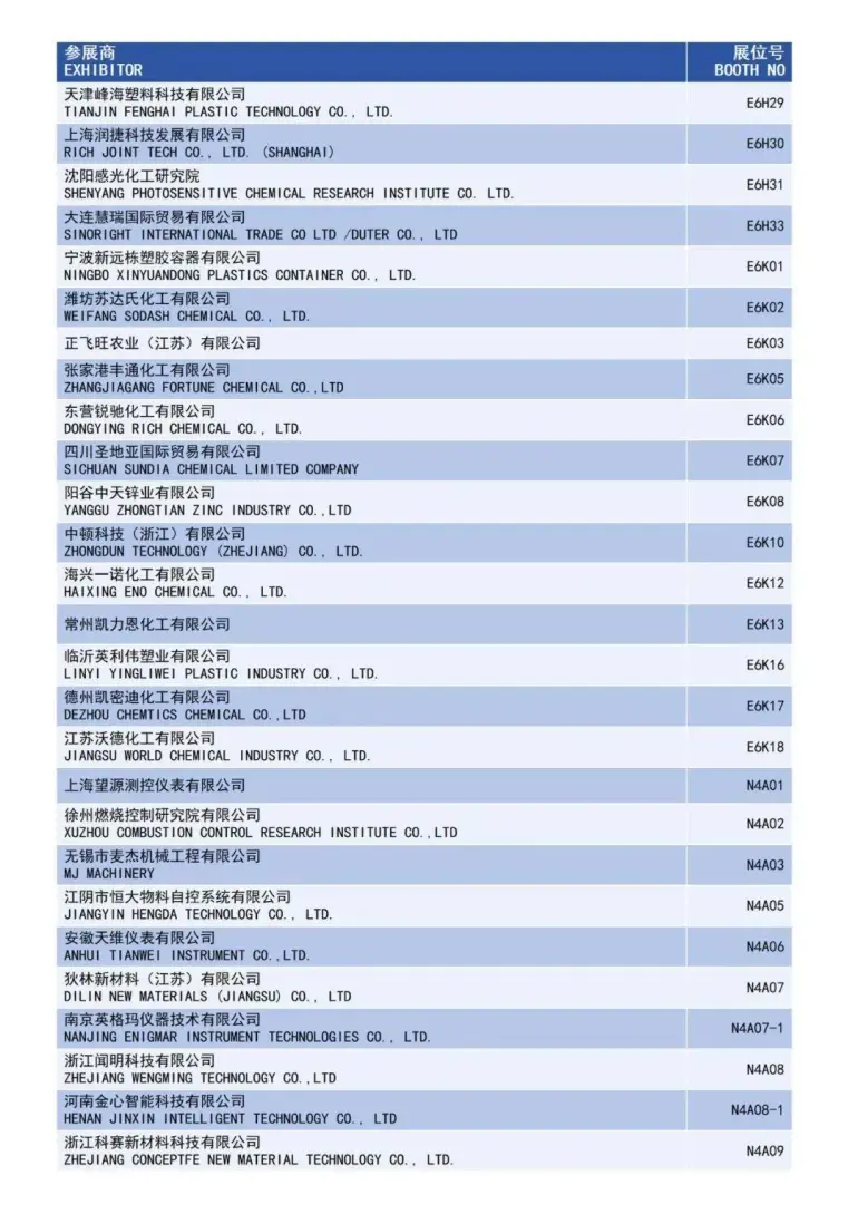 倒计时15天！2025 ICIF上海国际化工展：展商名录和同期论坛亮点抢先看！