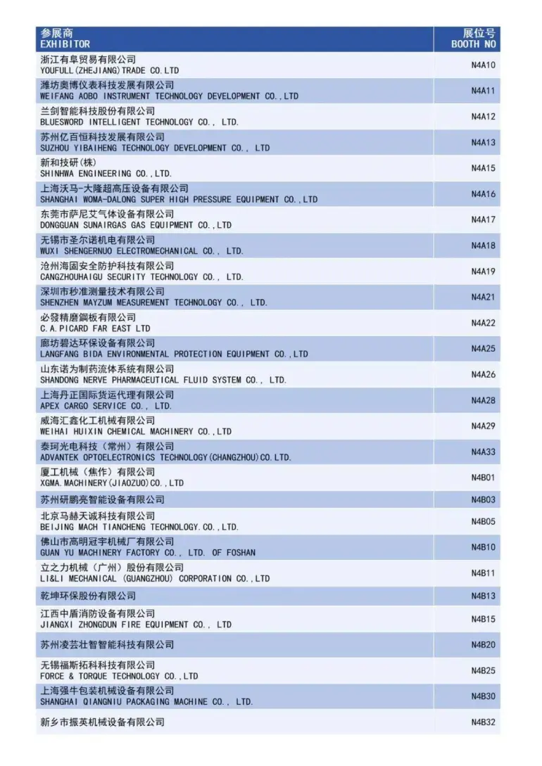 倒计时15天！2025 ICIF上海国际化工展：展商名录和同期论坛亮点抢先看！