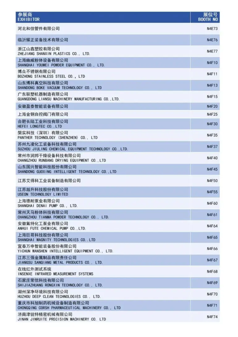 倒计时15天！2025 ICIF上海国际化工展：展商名录和同期论坛亮点抢先看！