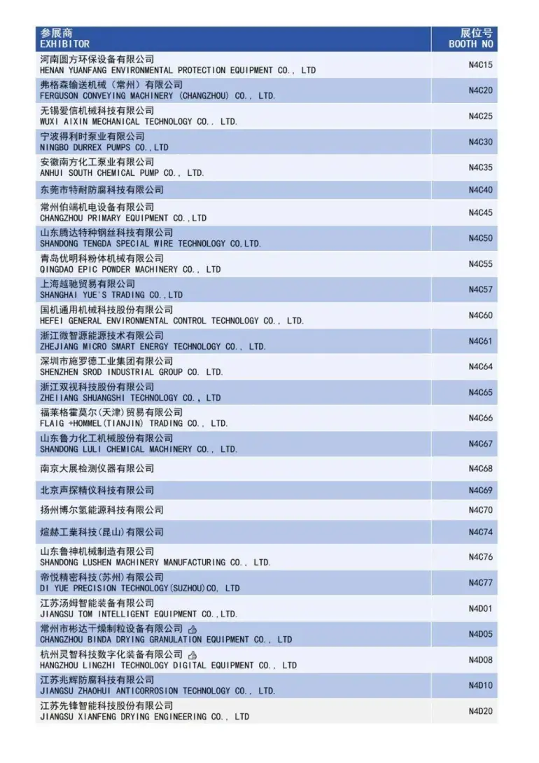 倒计时15天！2025 ICIF上海国际化工展：展商名录和同期论坛亮点抢先看！