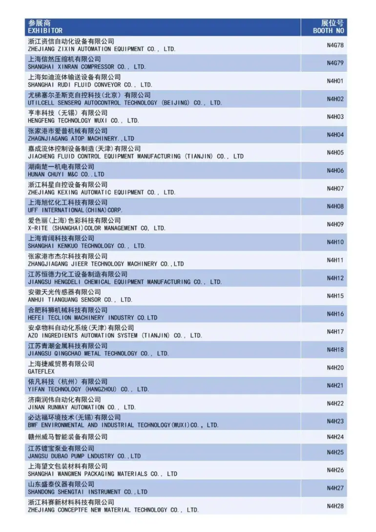倒计时15天！2025 ICIF上海国际化工展：展商名录和同期论坛亮点抢先看！